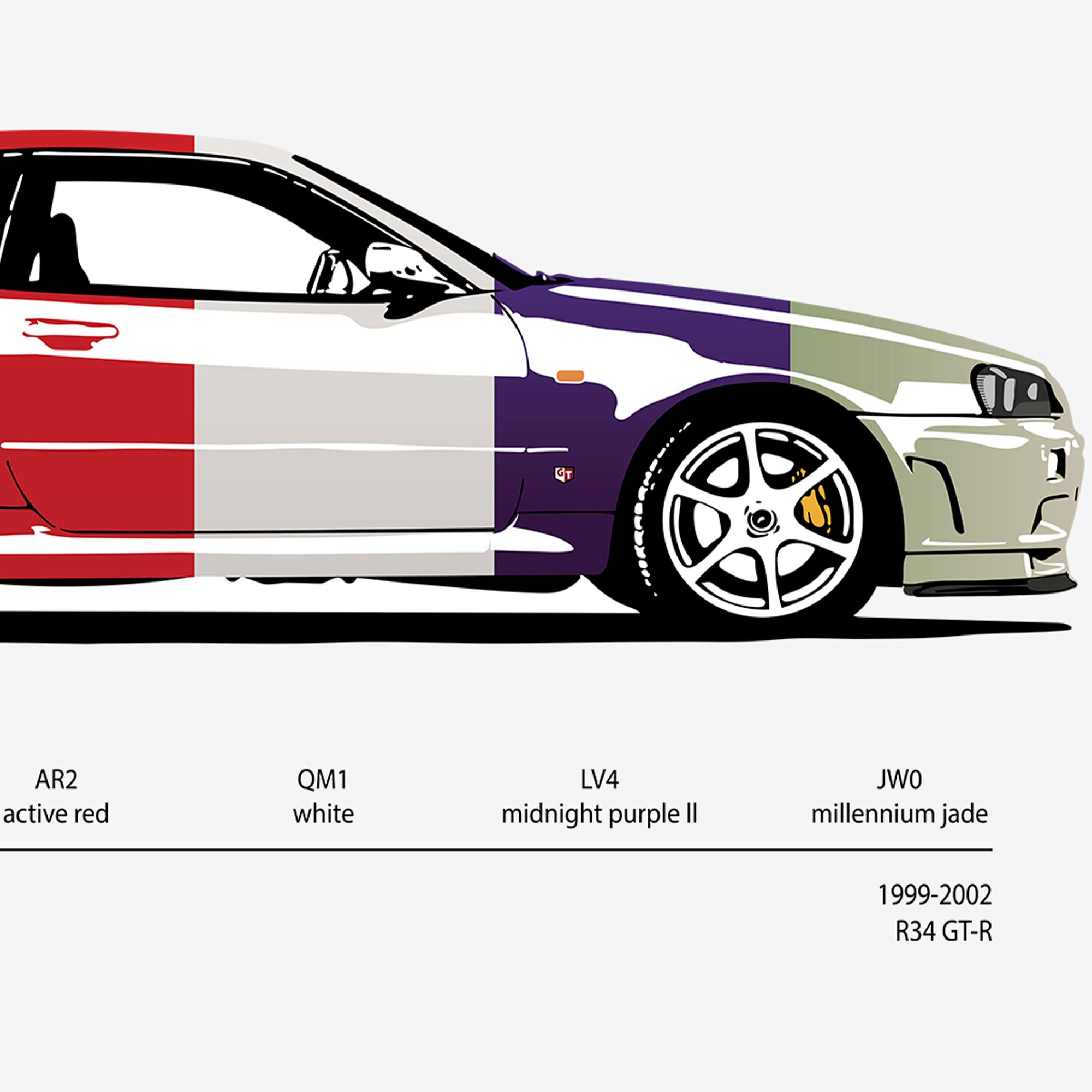 R gtrskyline color code vintage art poster