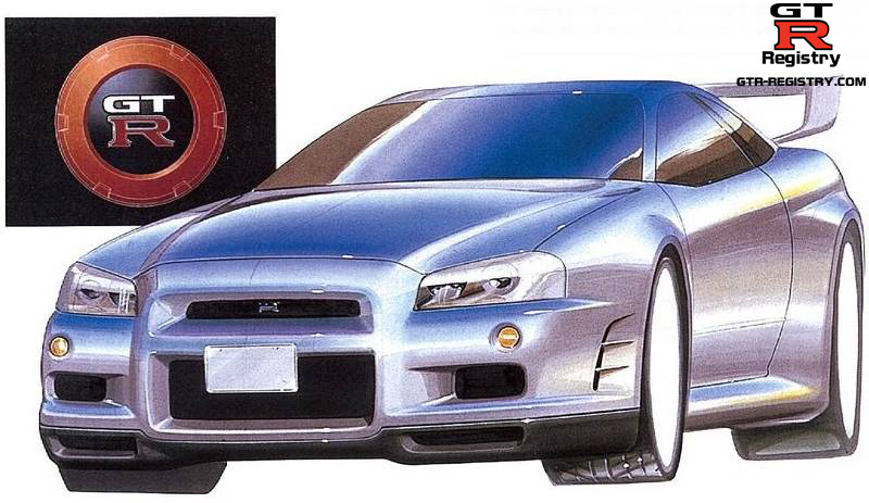 Gtr