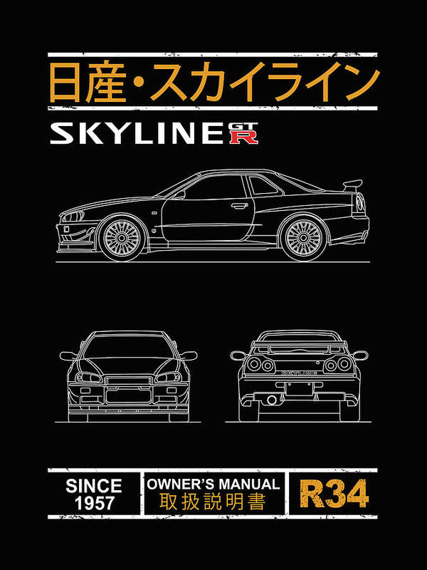 Blueprint of the skyline r poster by mark rogan
