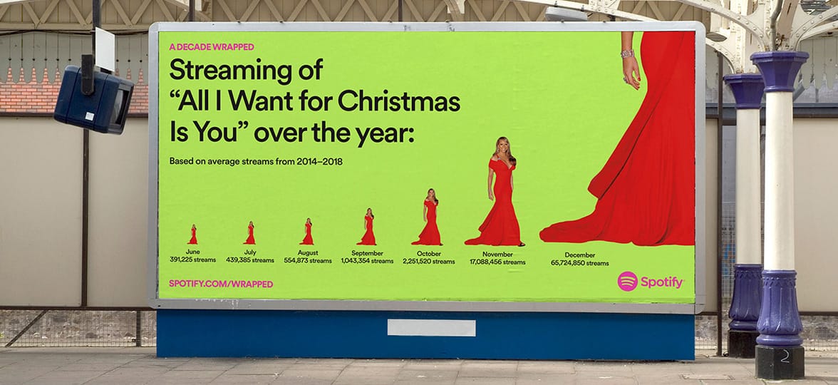 Best holiday marketing campaigns for