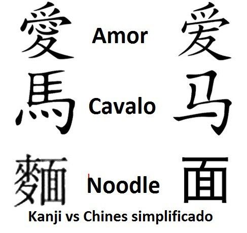 Por que os japoneses usam ideogramas kanji no seu idioma idioma fotos engraãadas de pessoas ladybug em portugues