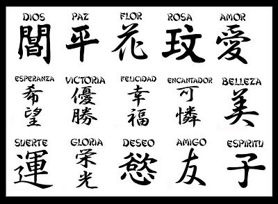 Kanjis