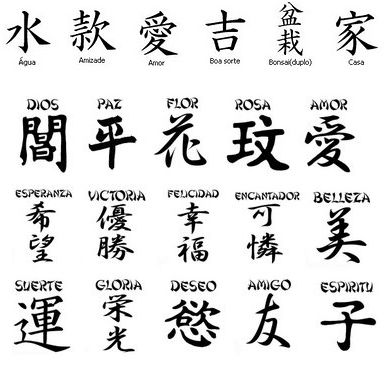 Simbolo letras para tatuagem palavras japonesas tatuagem sol e lua