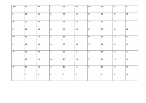 Blank snakes and ladders teaching resources