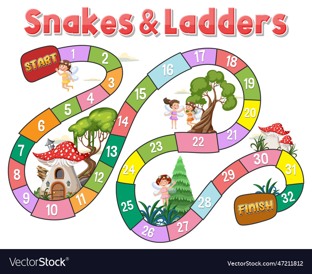 Snakes and ladders board game template royalty free vector