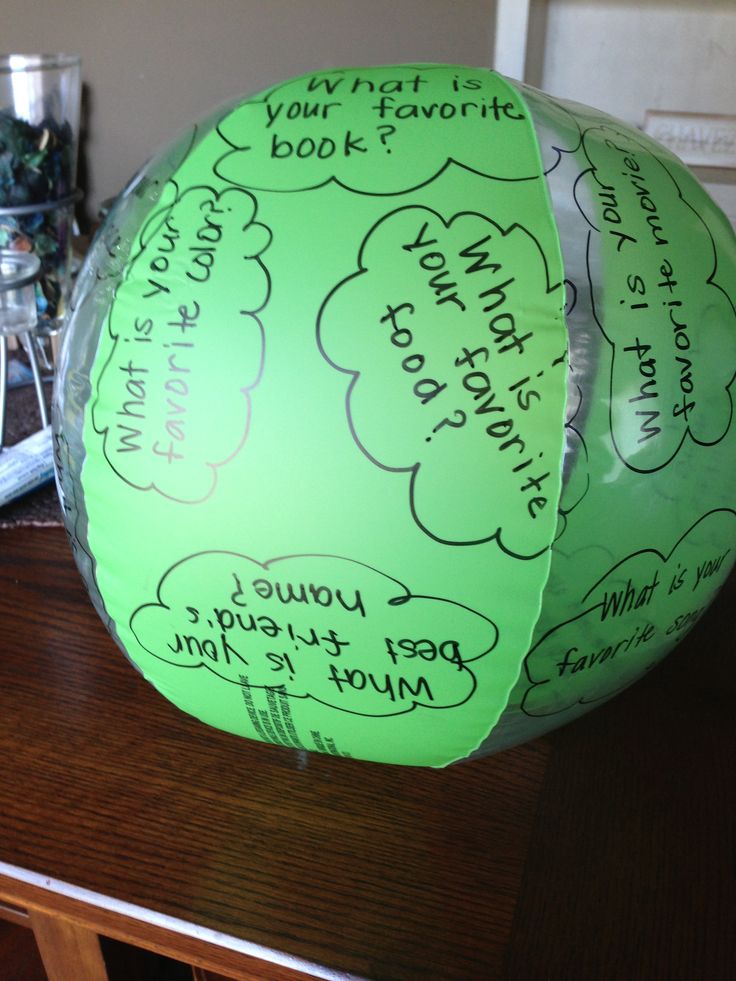Pin by melissa chavez on classroom ideas ice breakers ice breaker games games for moms