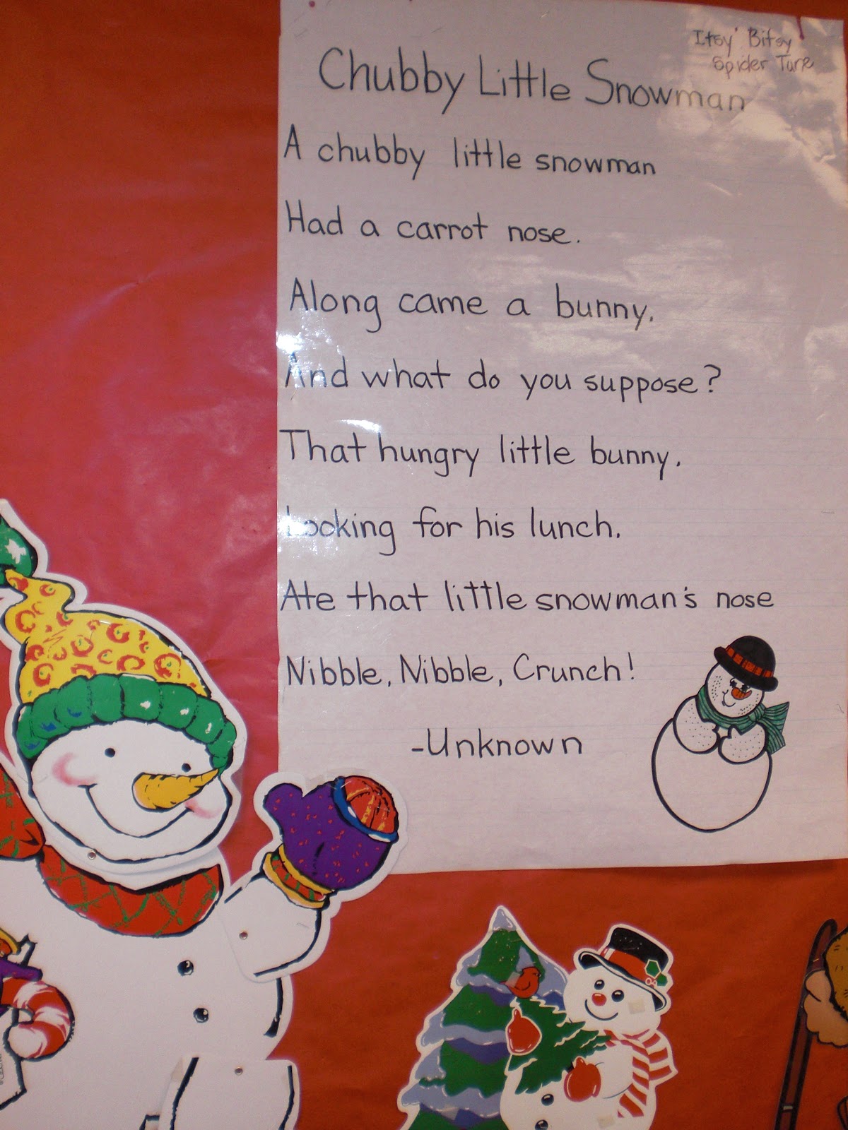 Snowman art and winter acrostic poems â patties classroom
