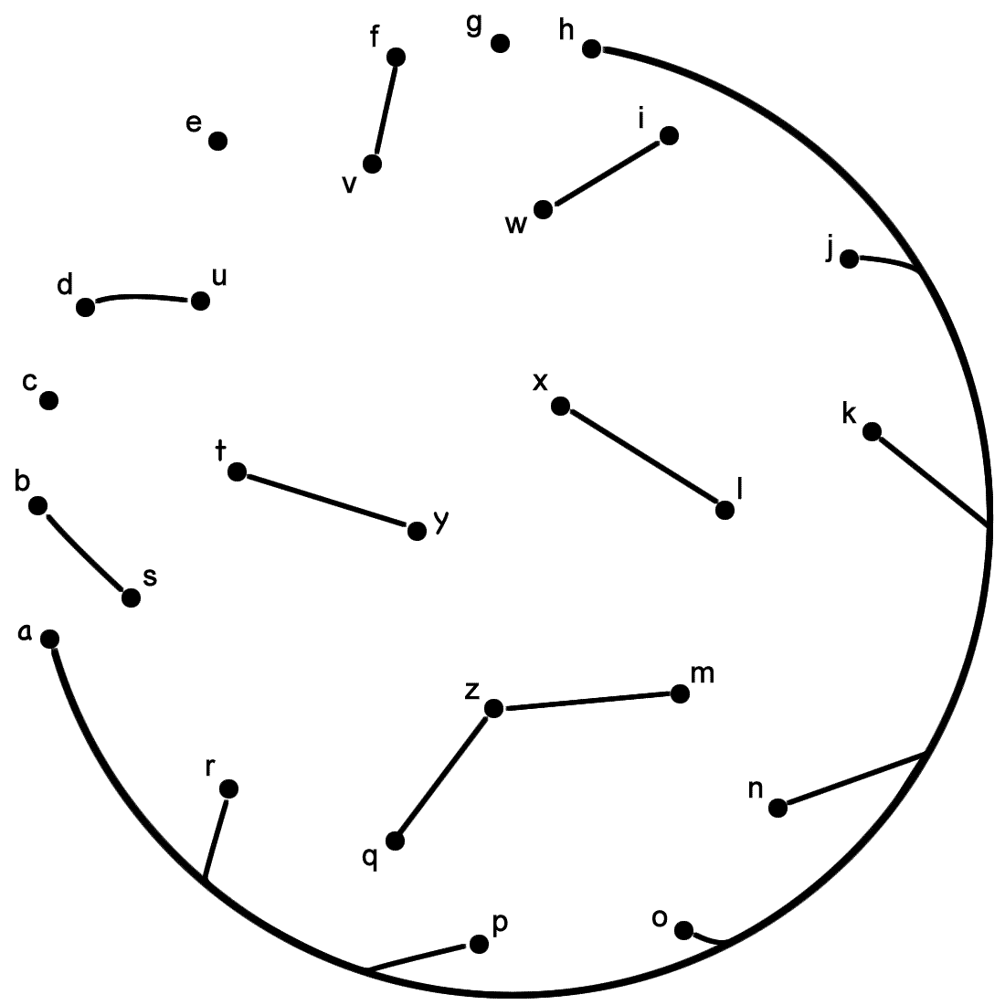 Soccer ball