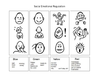 Social emotional regulation coloring page by amygayle tpt