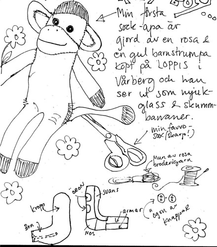 Sock monkey history