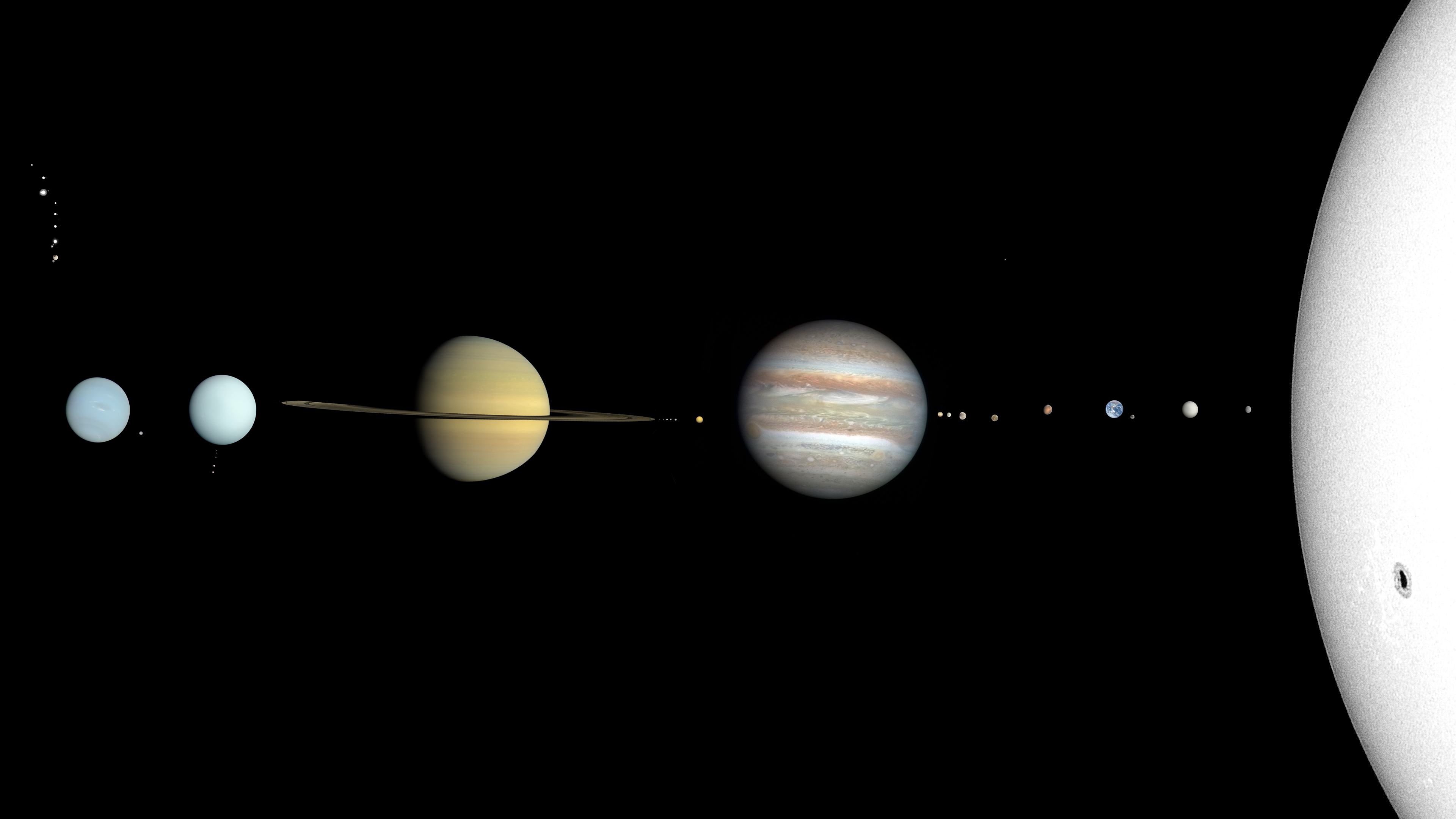 Solar system