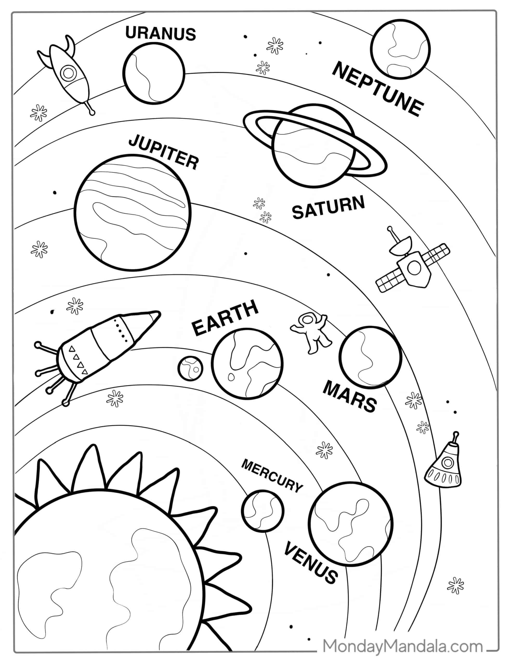 Solar system coloring pages free pdf printables solar system coloring pages solar system projects solar system crafts