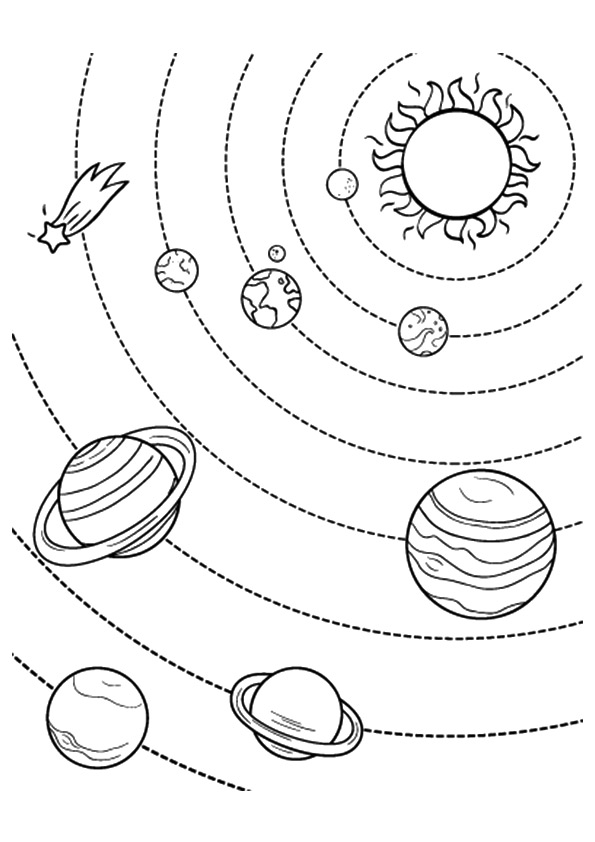 Free printable solar system coloring pages for kids