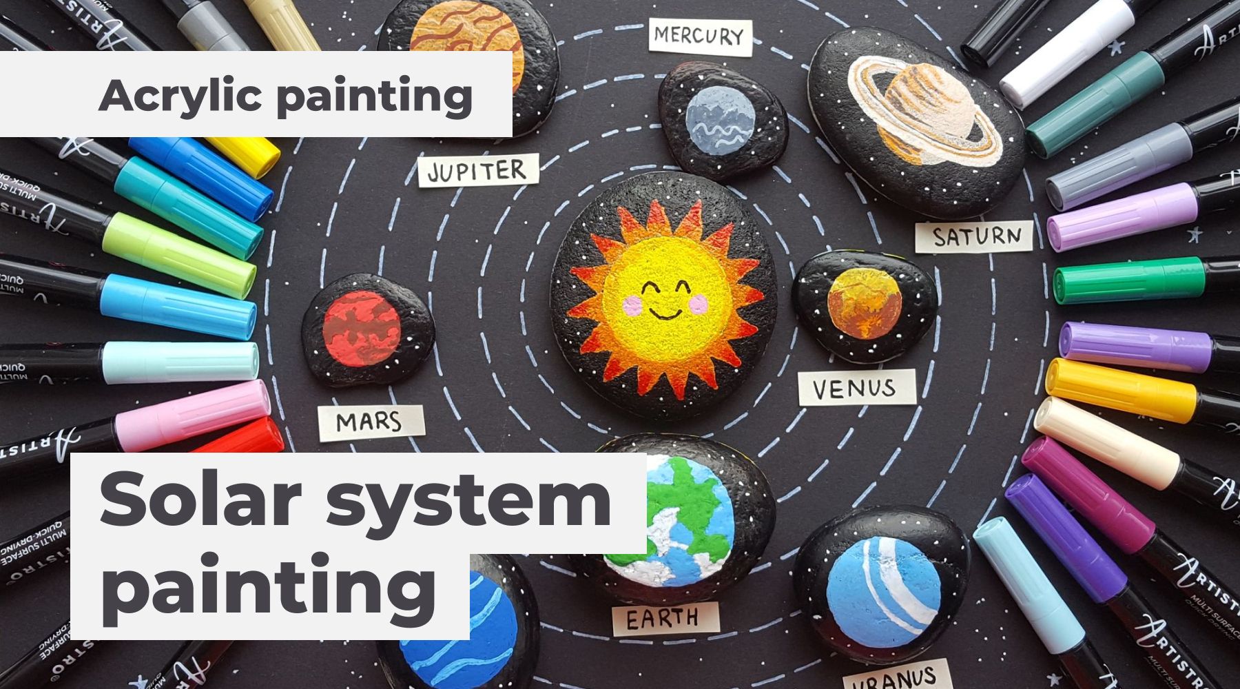 Planet painting easy painted solar system from
