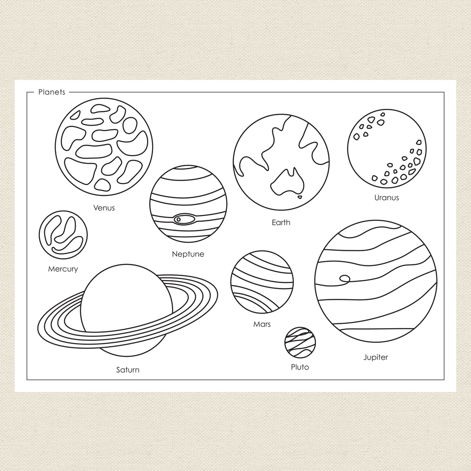 All about the solar system blackline masters the solar system