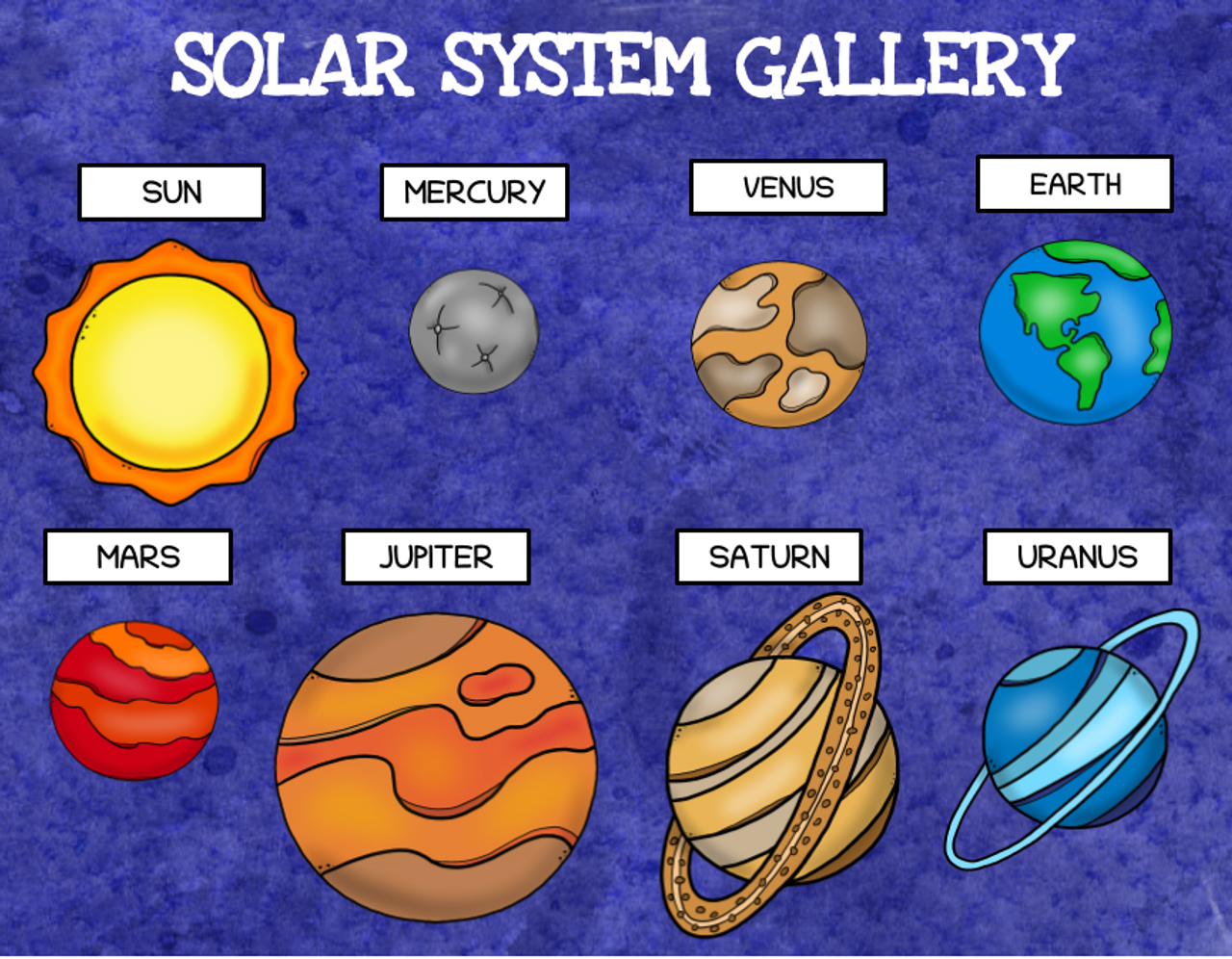 Solar system planets digital research template