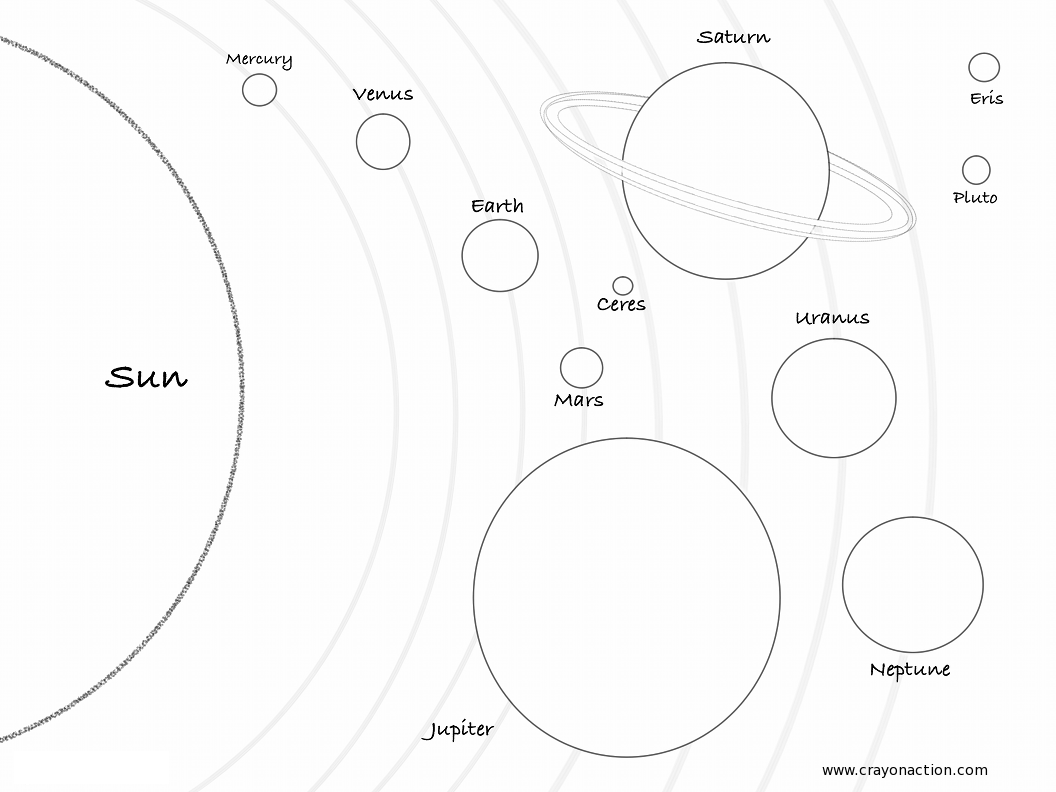 Free printable solar system coloring pages for kids
