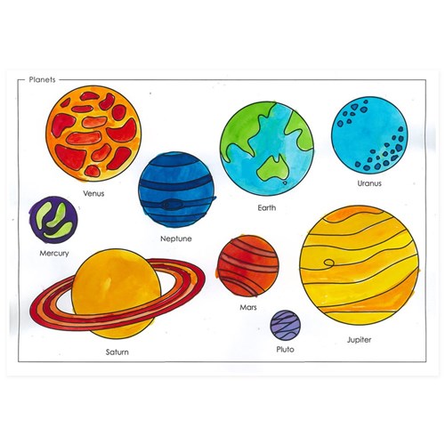 All about the solar system blackline masters the solar system