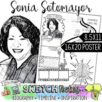 Sonia sotomayor womens history biography timeline sketchnotes poster