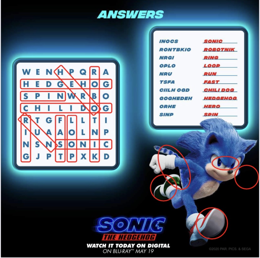 Sonic the hedgehog on digital review and activities