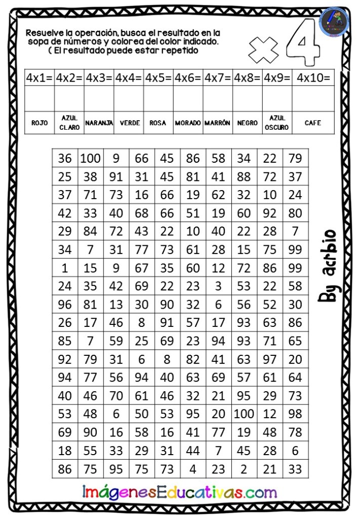 Sopa de tablas de multiplicar â imagenes educativas