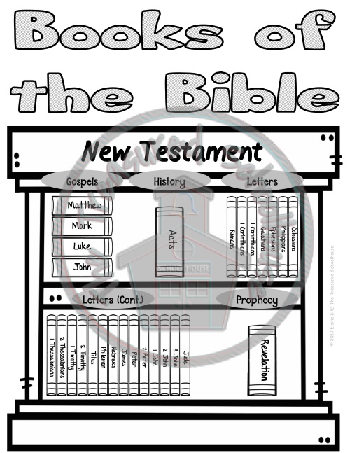 Books of the bible sort coloring and posters