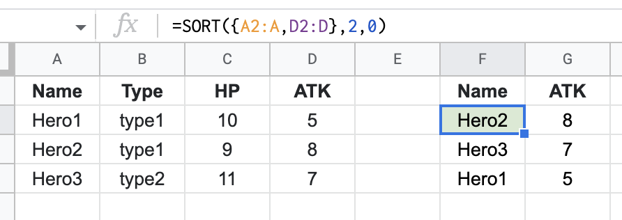 Google sheets