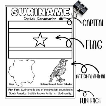 Geography of south america coloring pages flags