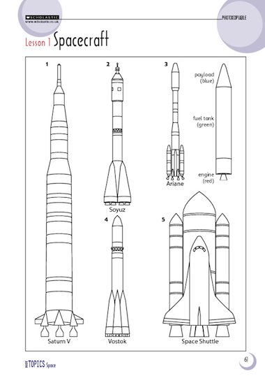 Spaceship diagrams â primary ks ks teaching resource