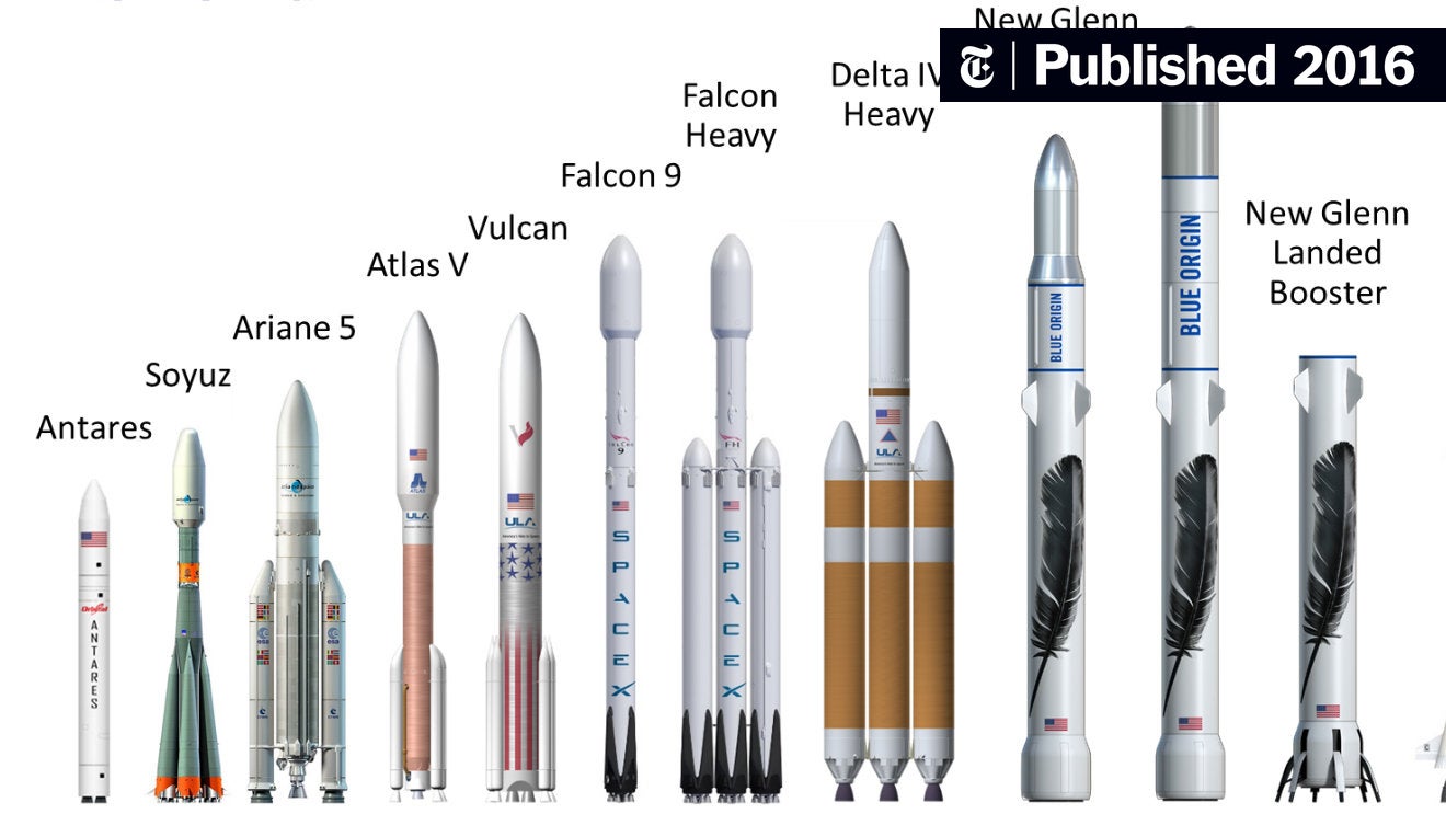 Meet new glenn the blue origin rocket that may someday take you to space