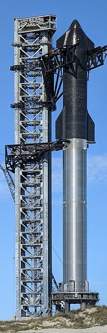 Spacex starship