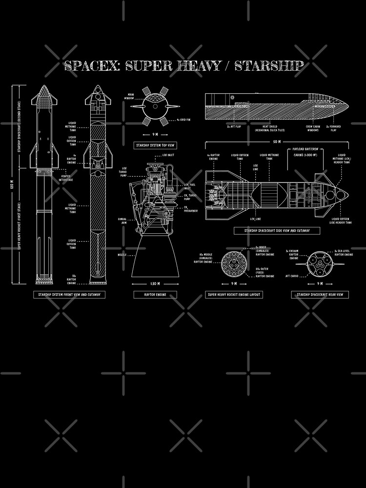 Spacex super heavy starship white stencil
