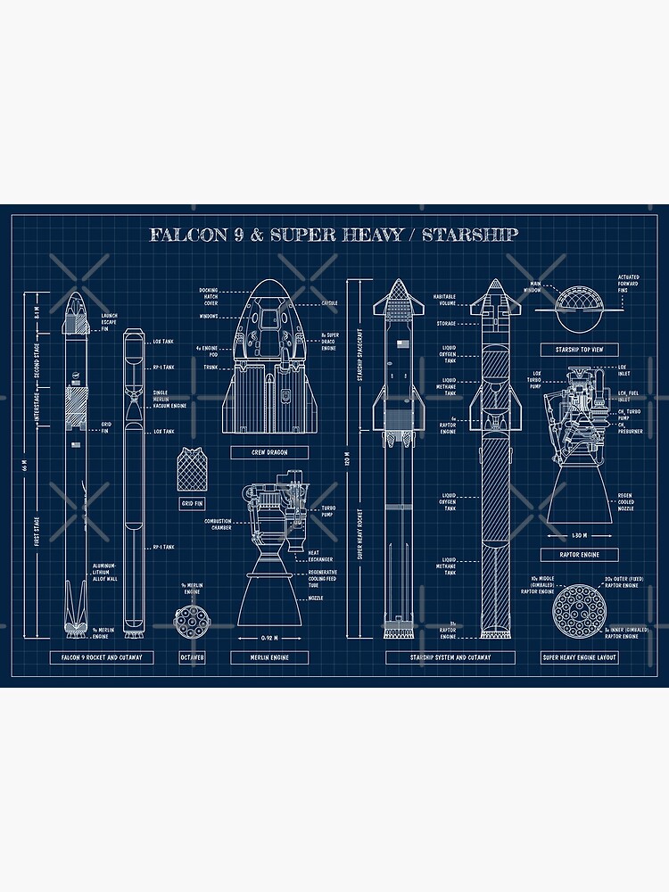 Spacex falcon super heavy starship navy blueprint art board print for sale by blue galaxy designs