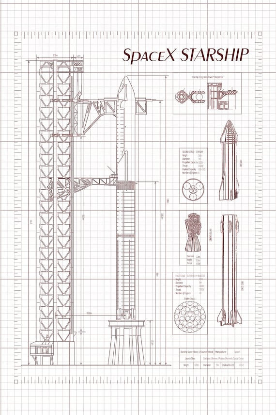 Digital download spacex starship blueprint wall art space gift