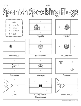 Flags of spanish