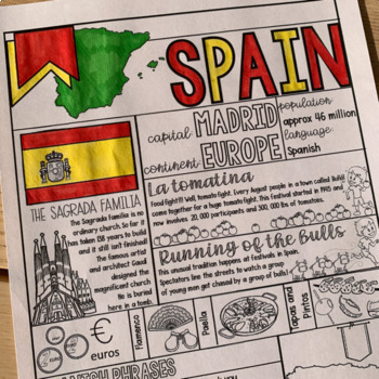 Spain coloring pages tpt