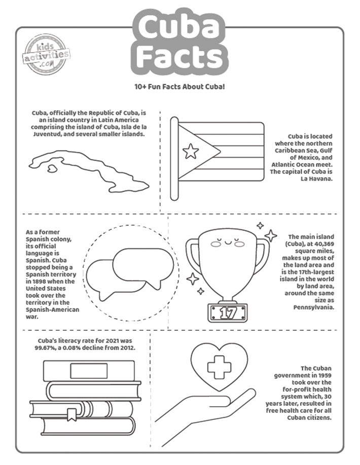 Incredible cuba facts for kids and adults kids activities blog