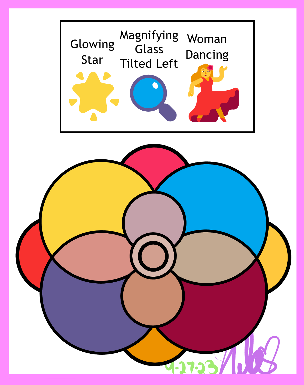Emoji mix two by auroraetherium on