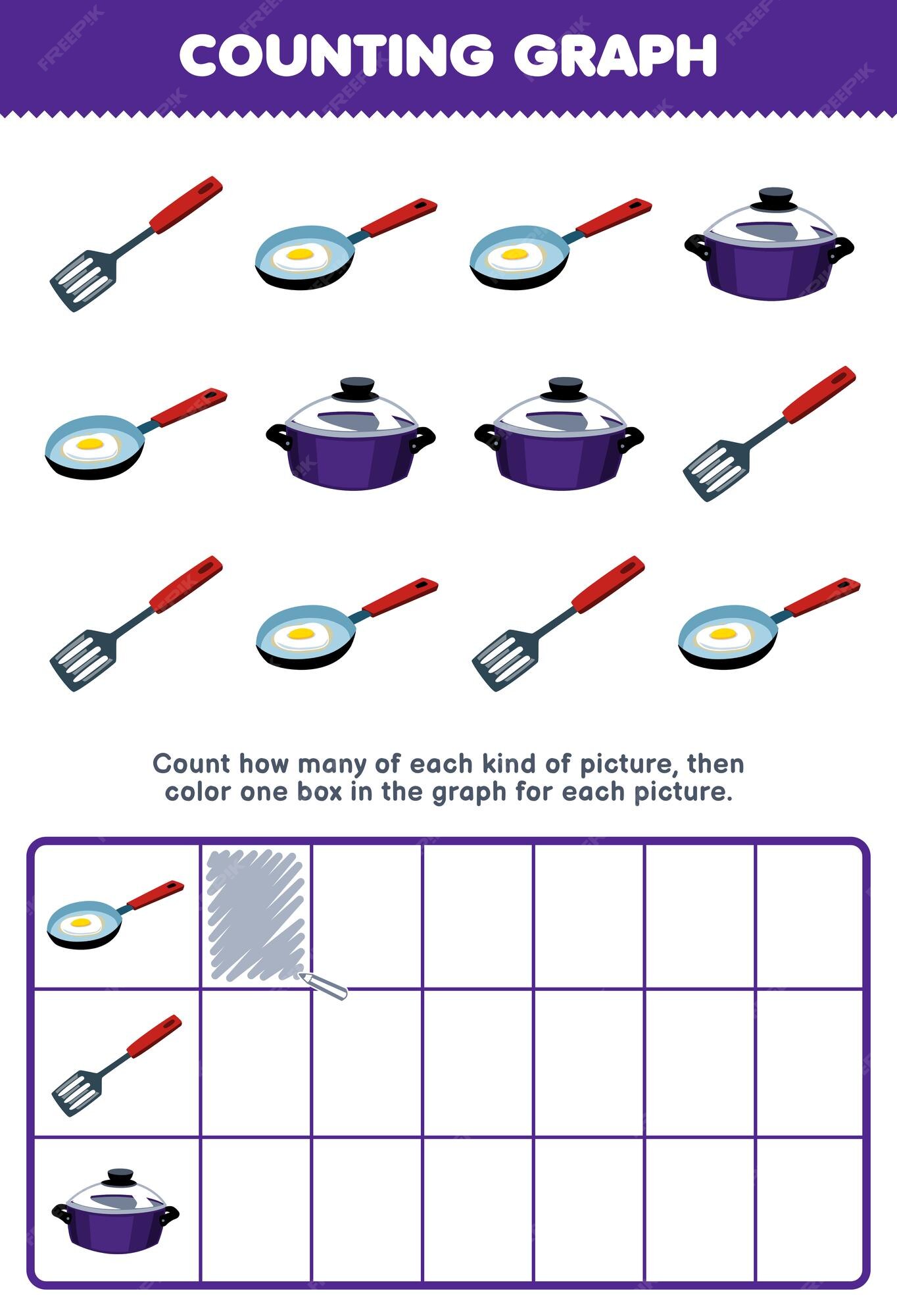 Premium vector education game for children count how many cute cartoon frying pan spatula pot then color the box in the graph printable tool worksheet