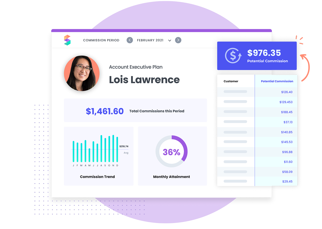Sales mission software mission tracker