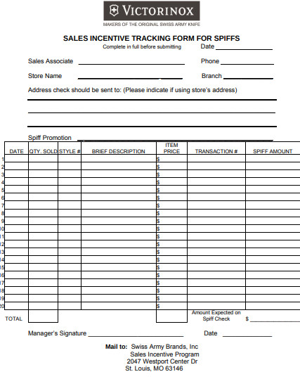 Sales tracking s