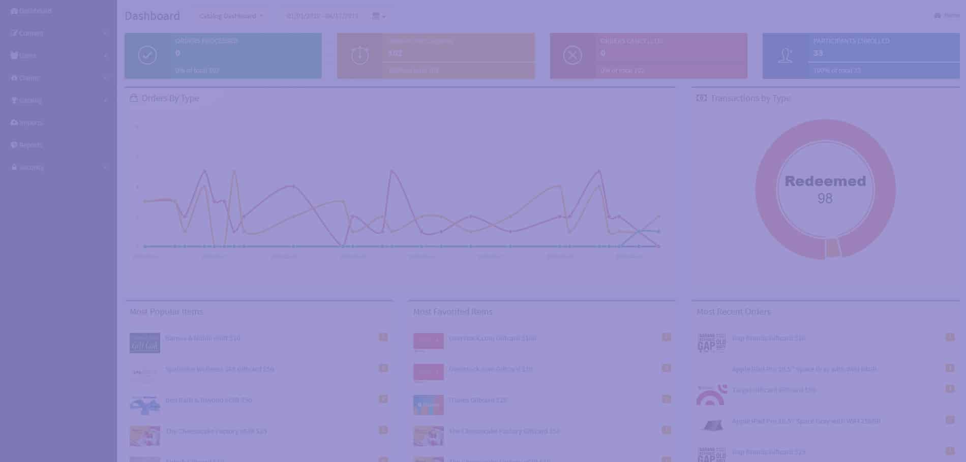Top incentive software platform features