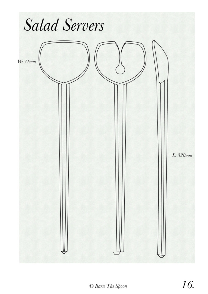 Spoon templates â spoon club