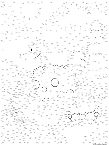 Spring dot