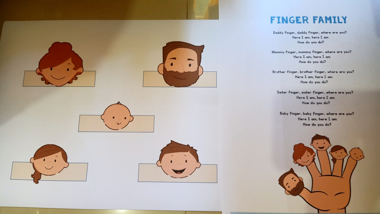 Family finger puppet