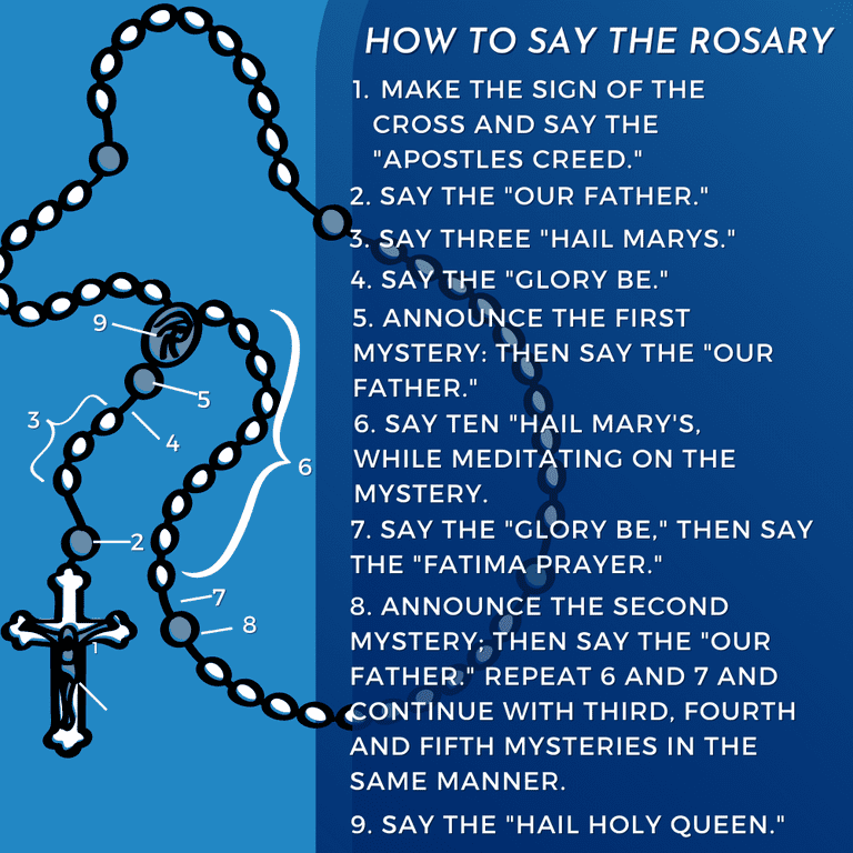 Extel st josephine bakhita catholic rosary beads for men women made in usa metal type silver plate catholic sacramentaldevotion st josephine bakhita color topaz