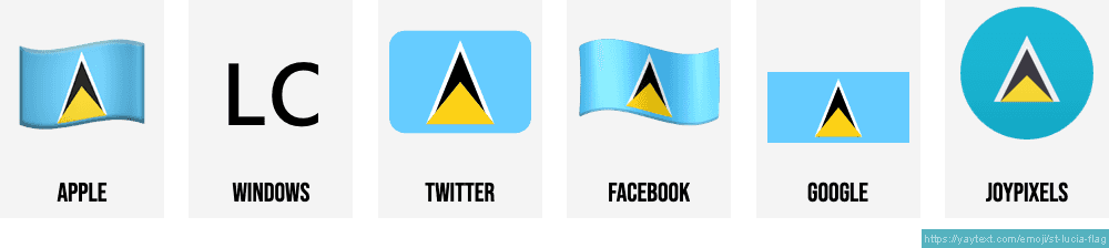 Ðð flag of st lucia emoji