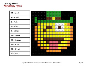 Color by number