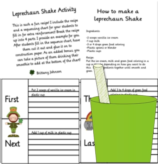 St patricks day writing prompts