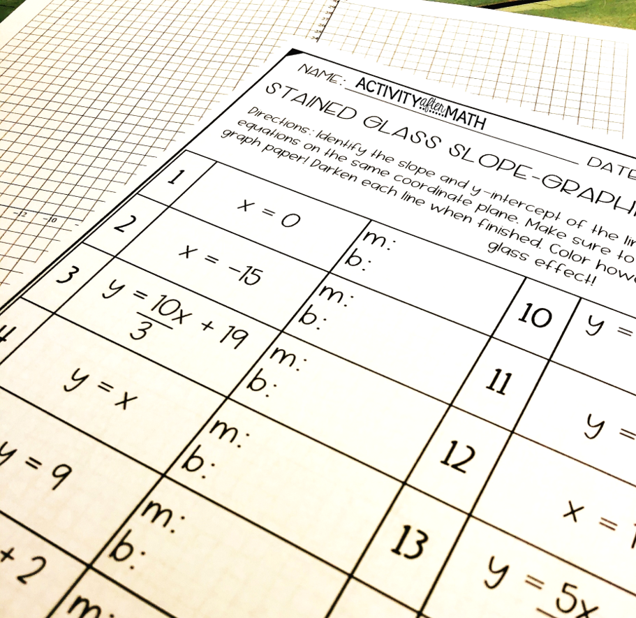 How to create stained glass by graphing linear equations â activity after math